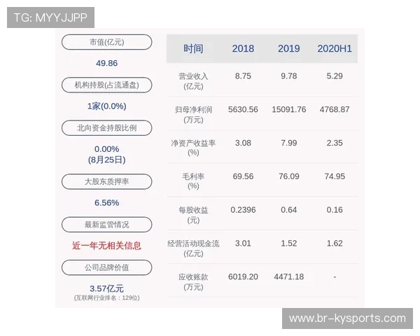琑员如何通过技术训练减少失误率