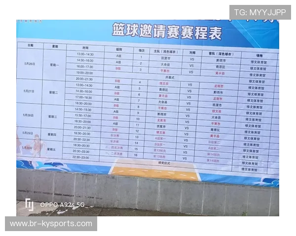 篮球联赛完善赛程调度与比赛公平性研究，篮球赛制策划